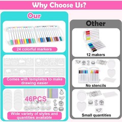 78 Pcs 3D Foam Texture Painting Kit, Puffy Paint Set, 24 Acrylic Markers, Templa