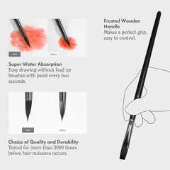 Professional Watercolor Brushes Set, 12 Pcs, Synthetic, Round Flat