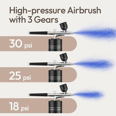 Airbrush Kit with Compressor 30PSI Portable Airbrush Gun Rechargeable Handheld C