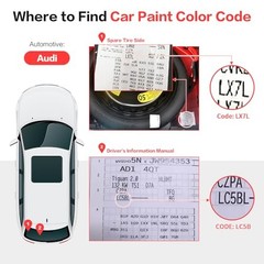 LY3S/T7 Matador Red Metallic LY3S/T7 (Matador Red) Suitable for Audi cars