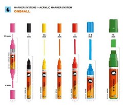 Molotow ONE4ALL Acrylic Paint Marker, 4mm Tip Size