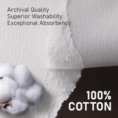 80 Sheets Watercolor Paper Pad 4.7×4.7 In 100% Cotton Cold Press 140lb Block