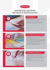 Derwent Inktense Blocks 36 Tin, Set of 36, 8mm Block, Soft Texture, Watersolu…