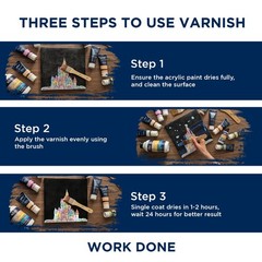 Acrylic Varnish for Painting – Non-Yellowing, Non-Toxic, Matte Finish, 33.8 Fl O