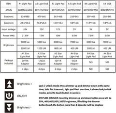A4 LED Artist tracing Light Box Copy Table, Adjustable High Brightness Light …