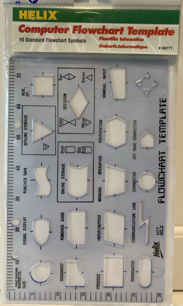 Helix Computer Flowchart Template 08771 Standard Symbols – New in Pkg