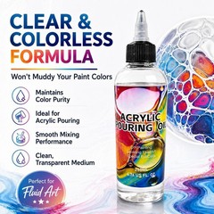 Silicone Pouring Oil Pure Silicone Oil for Creating Cell in Acrylic Paint Resin