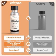 Liquid Silver Leaf Paint Kit 2x1Oz Metallic Acrylic Non-Toxic Chrome for Crafts