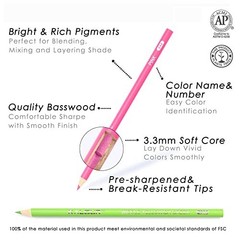 180 Colored Pencil Set – Soft Core, Rich Pigment, 12 Metallic Pencils – Ideal fo
