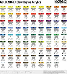 OPEN Slow-Drying Acrylics Acrylic Medium (matte) 8 Fl Oz.