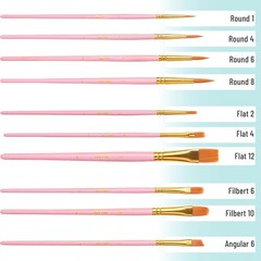 Professional 10-Pack Artist Brushes – Round & Pointed Tips for Creative Mastery