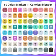 80 Colors Alcohol Markers Set, Dual Tips Blender Art Markers for Drawing Sket…