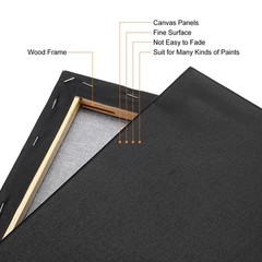 Painting Canvas Panels, 4 Pack 4×4 Inch Wood Frame Blank Art Board Panels