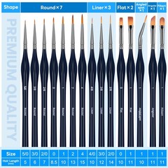 Detail Paint Brushes Set – 15pcs Miniature Paint Brushes, Art Painting for Ac…