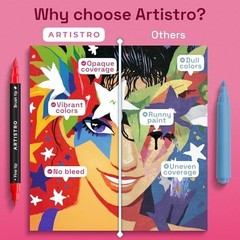 24 Acrylic Paint Markers – Paint Pens for Drawing, Brush + Fine Tips – for Fabri