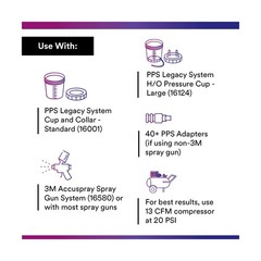 3M PPS (Original Series) Paint Spray Gun Cup Lids and Liners Kit, 16000, Stan…