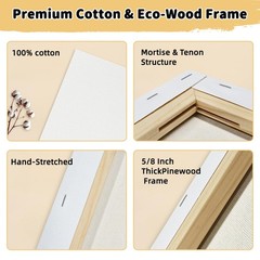 10-Pack 11×14 Stretched Canvas – 100% Cotton with 10PK – 11″x14″, white