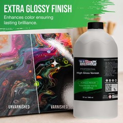 U.S. Art Supply Professional Gloss Varnish – 32 Ounce