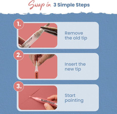 Brush Tips for Refillable Touch-Up Paint Pens, Mess-Free, Easy to Install, Tools