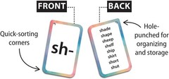 Initial Consonants, Blends & Digraphs Flash Cards EP62044