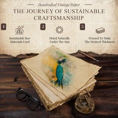 NomadCraftsCo. Blank Vintage Handmade Deckled Edge Paper | 75 Sheets of Recyc…