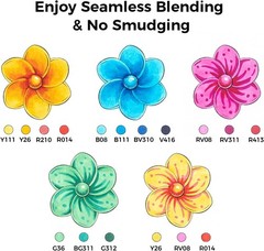 Ohuhu Alcohol Markers 216-color Double Tipped Brush & Chisel- Refillable Markers