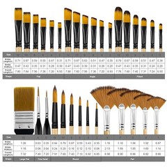 32 Pieces Paint Brush Set Artist Series Nylon Bristles with Round Filbert Fla…
