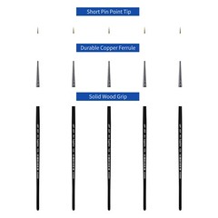XDT#725 Round Finest Micro Tip Detail Art Brush 5 Pc #00000 Set Nail Model Kit