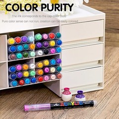 36 Permanent Paint Water-Based Marker Pen Car Tyre Tire Tread Rubber Durable NEW
