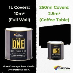 Satin Black Paint & Primer for Home Improvement, Fast-Drying & Low VOC Formula
