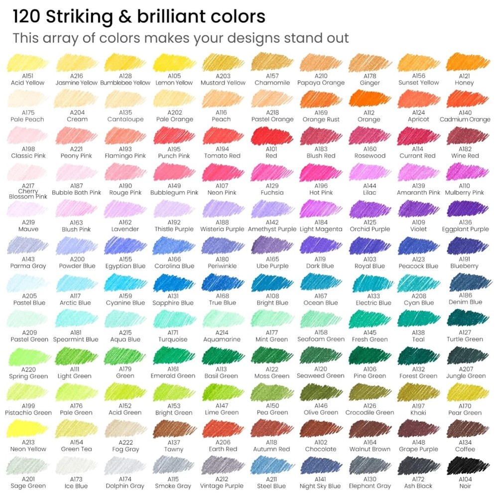 120-Color Fineliner Pens Set for Drawing & Coloring