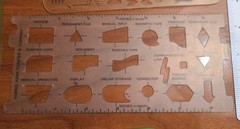Lot of 15 Drafting Templates Berol Rapidesign, Pickett, Sliderule