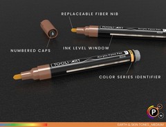 36 Acrylic Paint Pens Skin and Natural Earth Tone Marker Set For Rock Paintin…