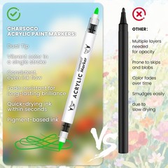 Grey Tones Acrylic Paint Pens, 12 Colors Markers Set with Soft Brush & Bullet…
