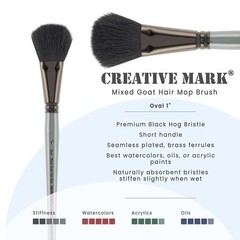 Goat Hair Mop Brush – 1″ Oval, Natural Goat Hair for Watercolor, Oil, Acrylic…