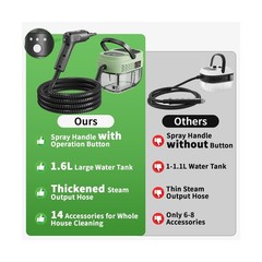 Handheld Steam Cleaner for Home, 2500W High Temperature Pressur… Fast USA SHIP