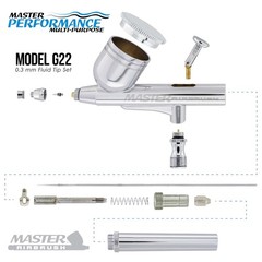 Multi-Purpose Brush Kit with Mini C16-G Compressor, Airbrush & ARC Card – Por…