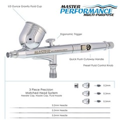 G233 Pro Airbrush Gun Set – 3 Nozzles (0.2, 0.3, 0.5mm) Dual-Action