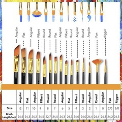 Paint Brush Set 15pc for Artists Kids Adults – Acrylic Watercolor Oil, Gift Read