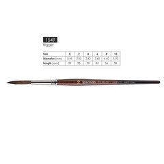 Versatil 1549 Series Artist Paint Brush Short Handle Rigger Size 2 Acrylic
