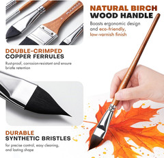 Fuumuui Professional Watercolor Brushes – 10Pcs Synthetic Squirrel Hair Paint Br