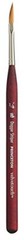 Velvetouch, Series 3950, Paint Brush for Acrylic, Oil and Watercolor, Mini-