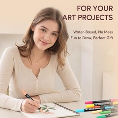 24 Colors Acrylic Paint Markers, Dual Tip with Fine Tip and Brush Tip Pens fo…