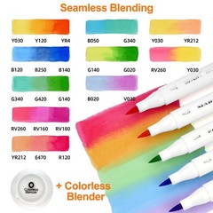 SFAIH Alcohol Markers Brush Tip & Fine Tip – 49 Colors Double Tipped Art Markers