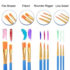 Acrylic Paint Brush Set, 24Pack/240Pcs Paint Brushes, Nylon Brush Head for Oi…