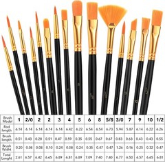 Best Model Miniature Paint Brushes Small Detail Art Paint Brush with Set 15 Pcs