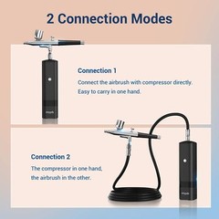 imyyds Airbrush Kit with Compressor, 32 PSI High Pressure Cordless Airbrush G…