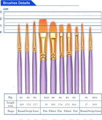 40-Piece Round Pointed Tip Paint Brush Set – Versatile for All Painting Styles