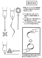 Nikko pen tip G pen 100 pieces NG-100 Tachikawa Manga Anime Comic