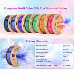 Comgrow Tri-Colors Silk PLA 3D Printer Filament, PLA, Red & Blue & Green
